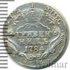 Гривенник Петров - 0,75 рублей. | Аукцион: Wolmar